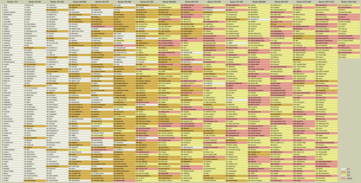 PEARatings tweet media