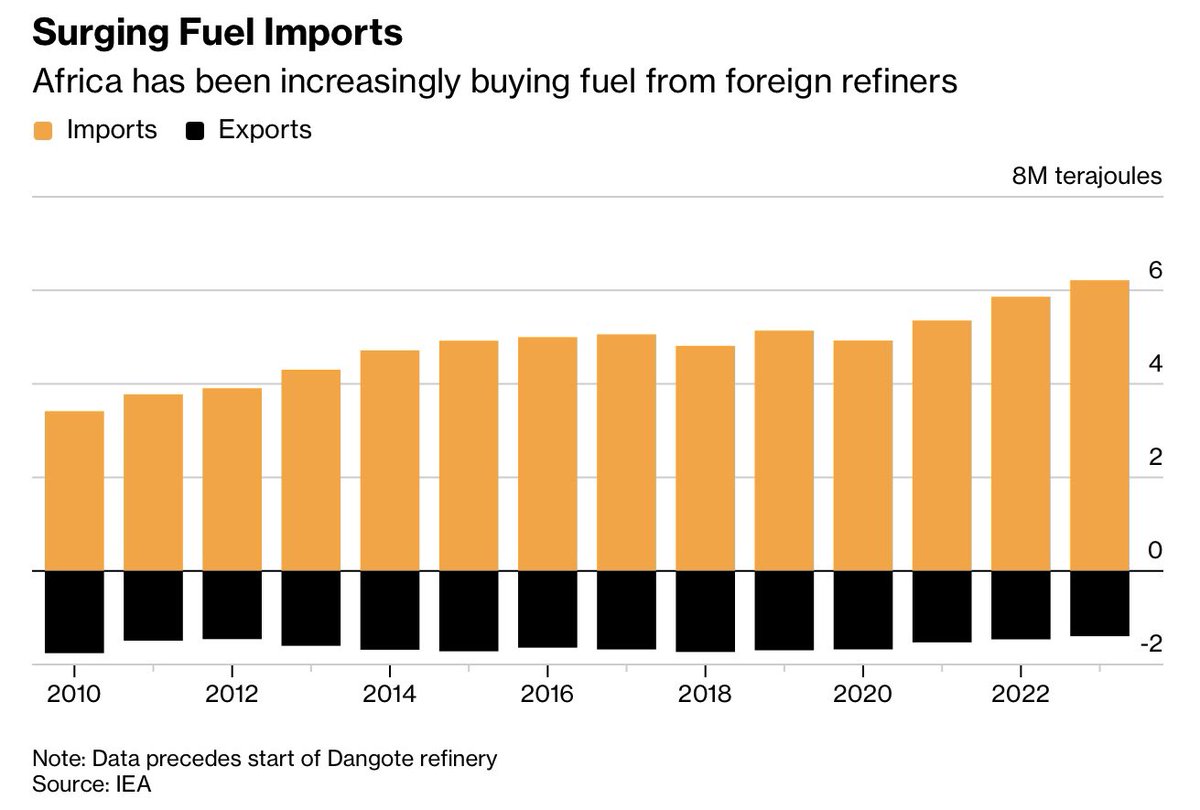 Zemedeneh Negatu tweet media