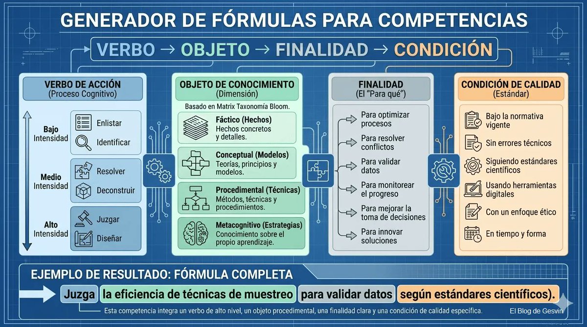 Gesvin Romero tweet media