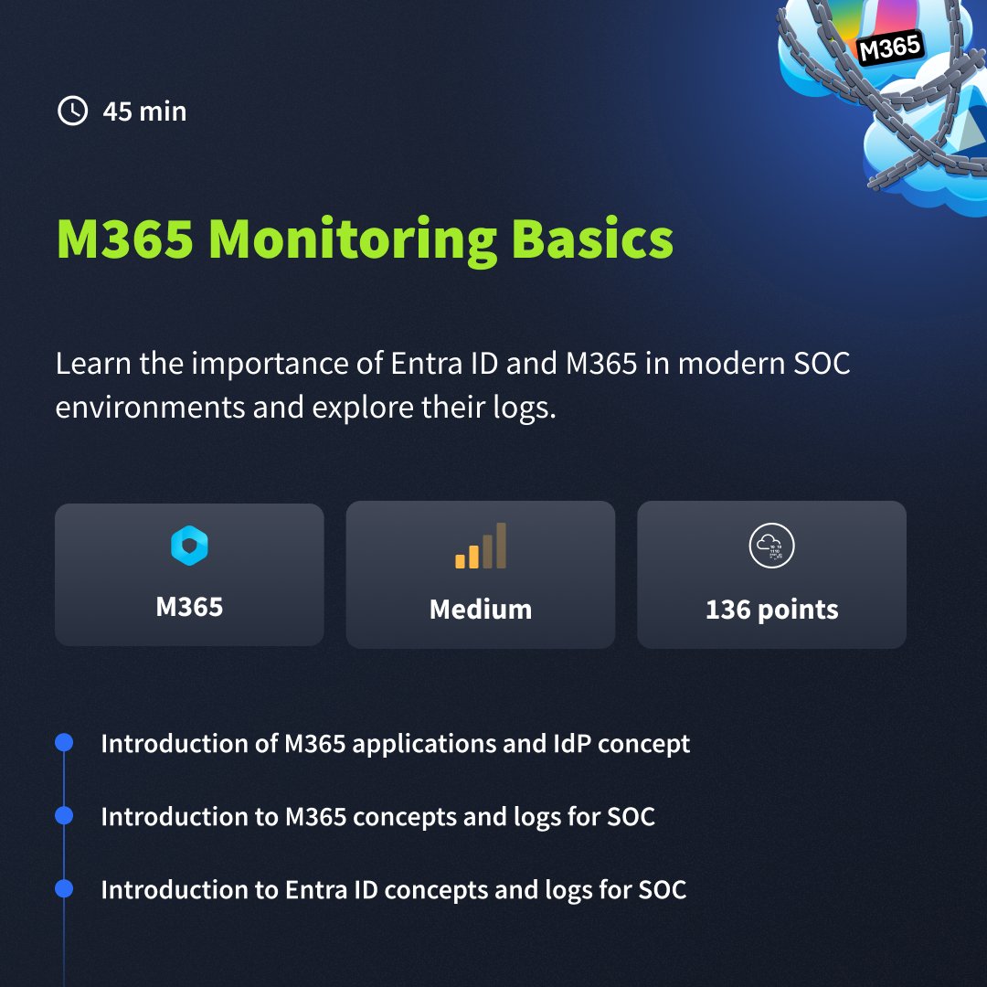 TryHackMe tweet media