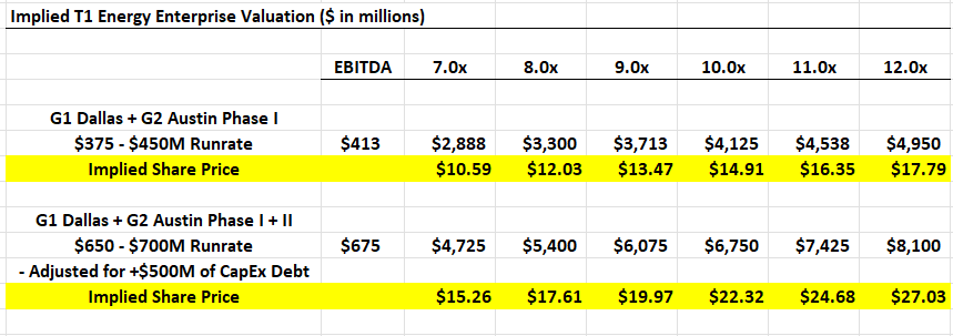 Anp🅰️nman tweet media
