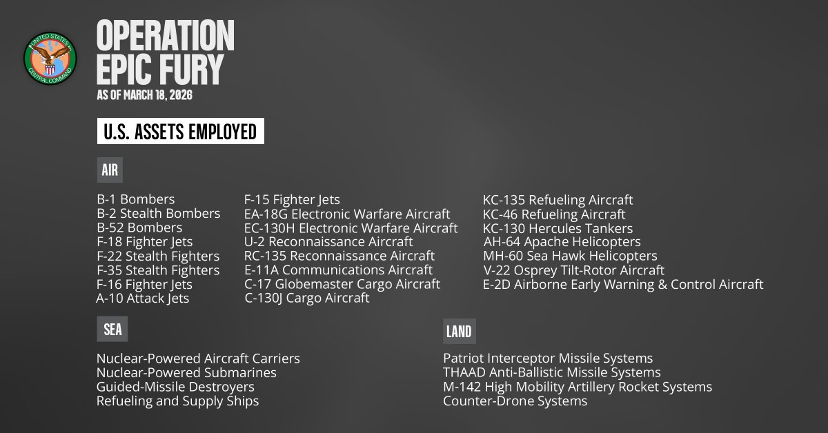 U.S. Central Command tweet media
