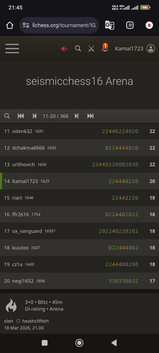 Kamal (❖,❖) tweet media