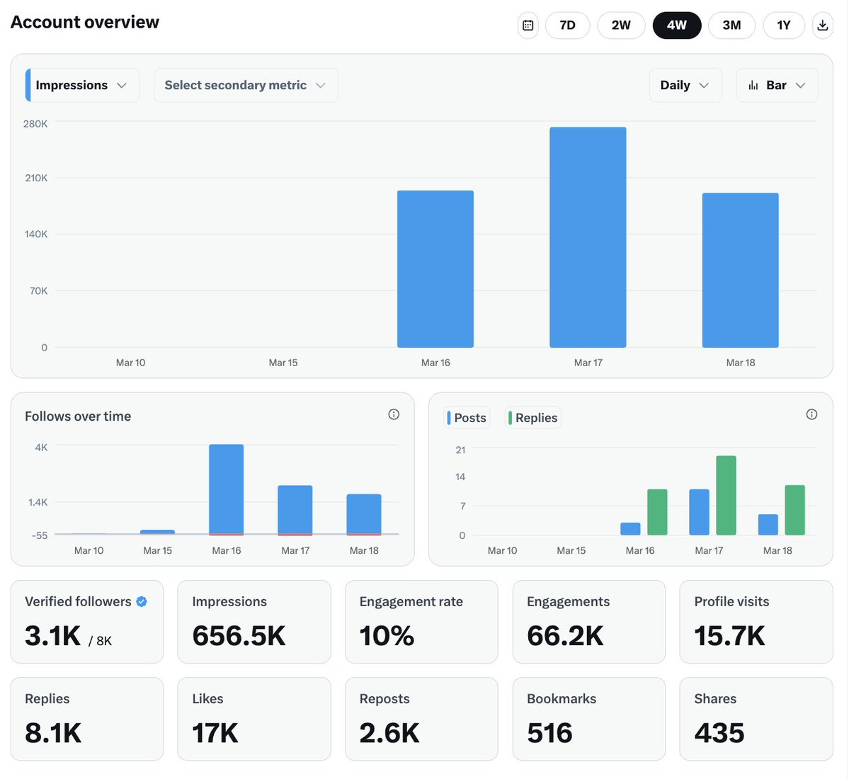 cmai🤖.eth tweet media