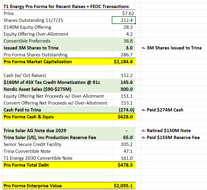 Anp🅰️nman tweet media