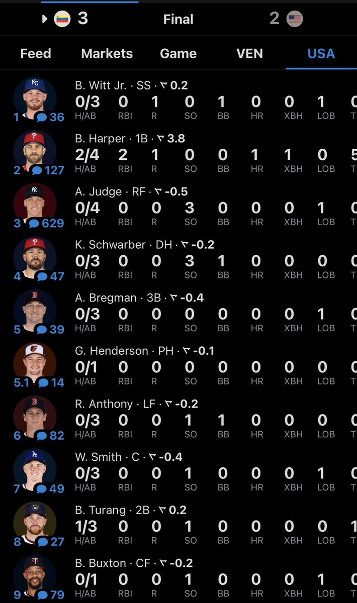 Daniel Benjamin Martin tweet media