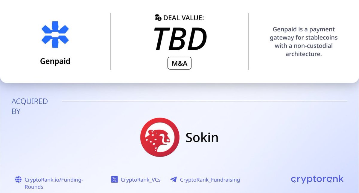 Fundraising Digest tweet media