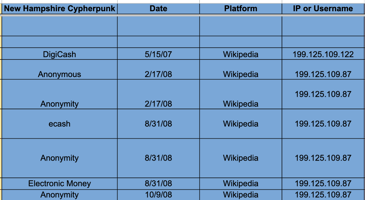 Seán Murray tweet media