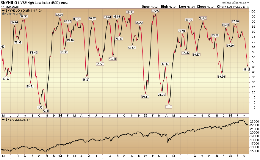 Thomas J. Hayes tweet media