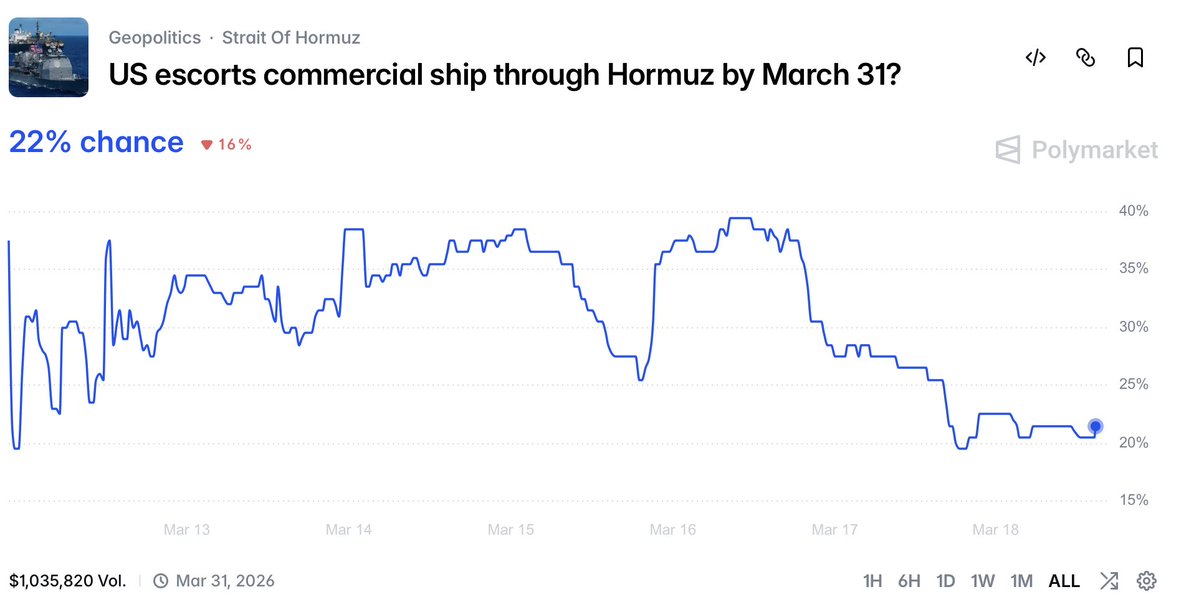 WarMonitor🇺🇦🇬🇧 tweet media