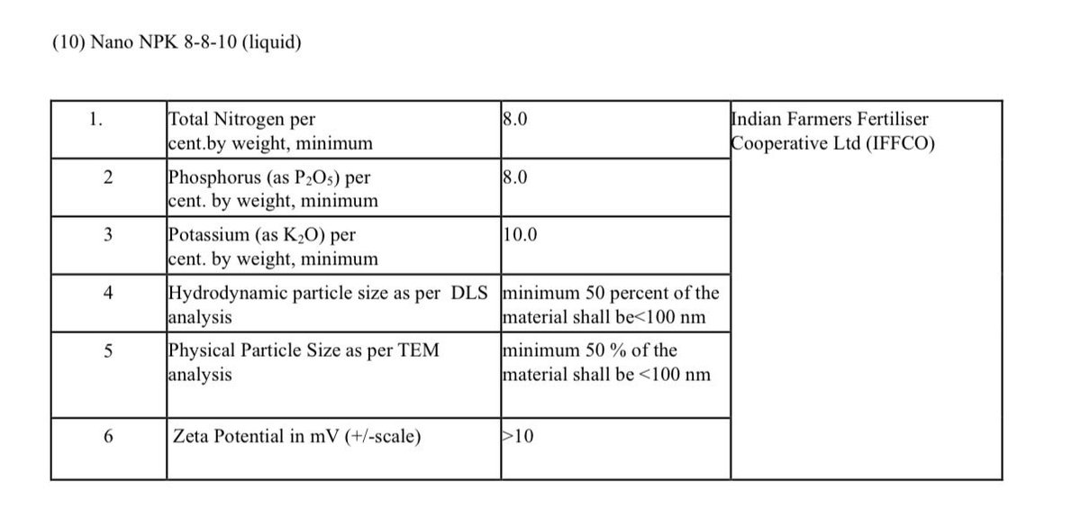 Kiritkumar J Patel tweet media