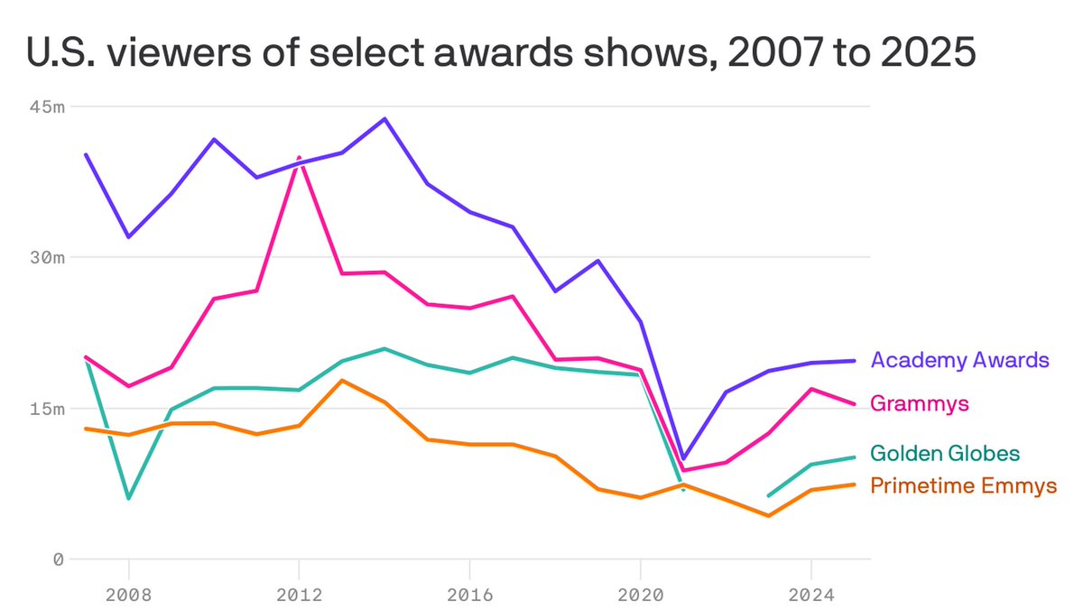 Xenocrypt tweet media