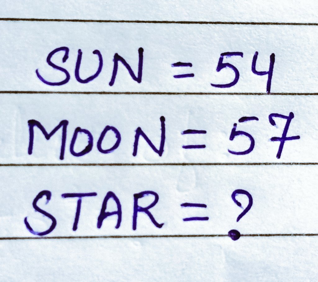 MATHS WITH ZIA tweet media