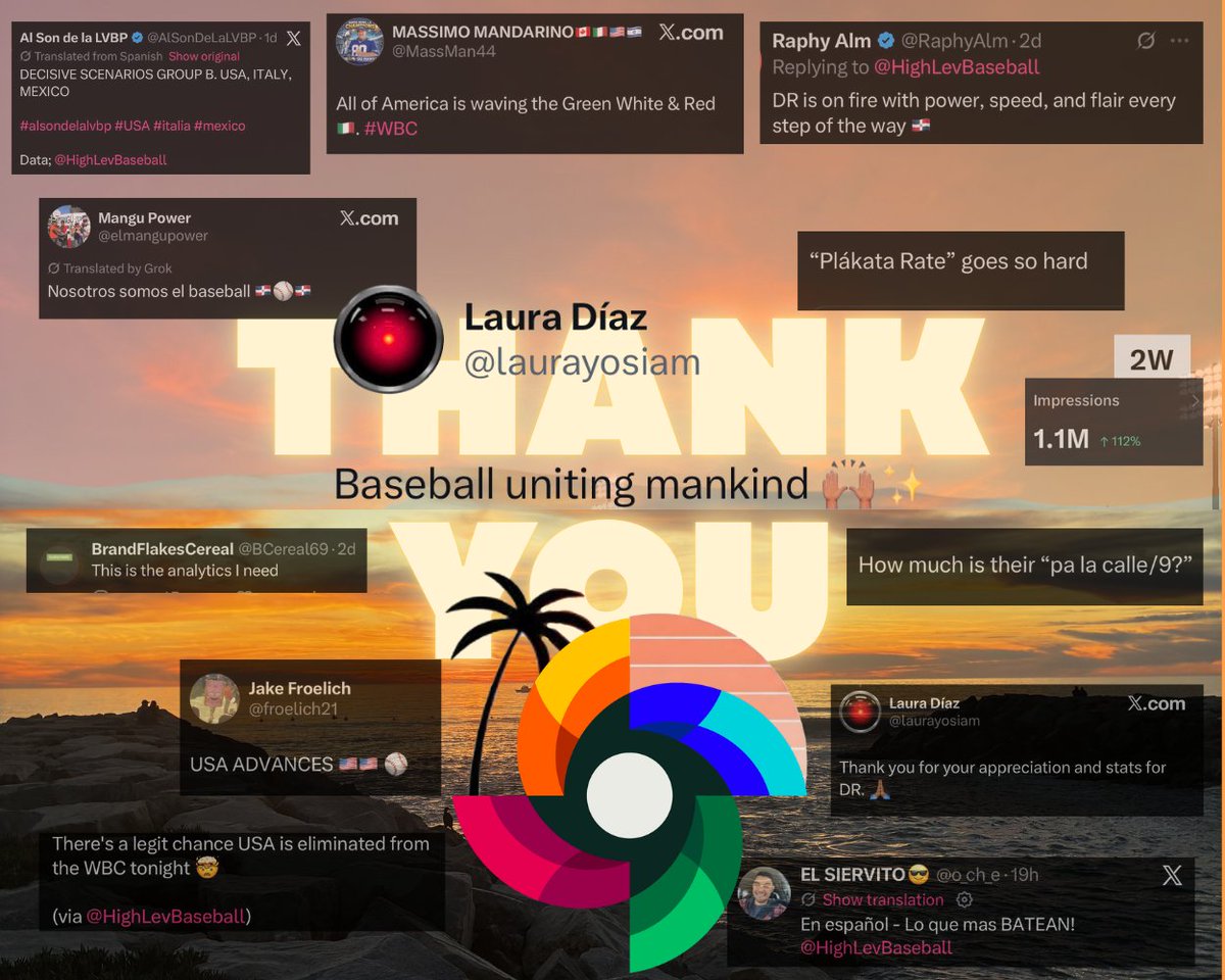 High Leverage Baseball tweet media