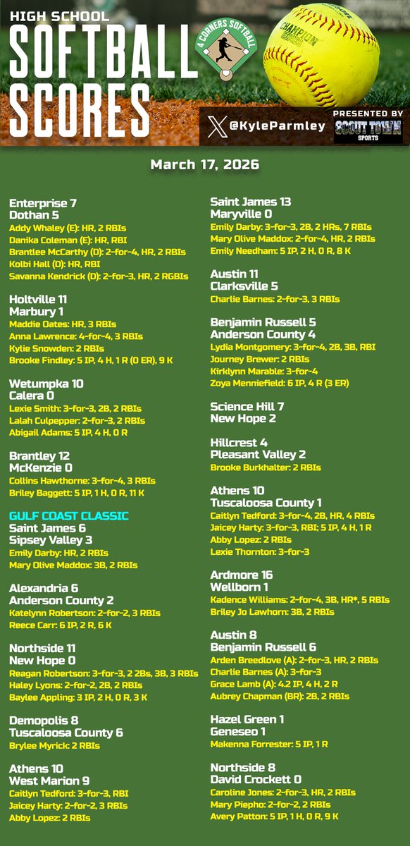Kyle Parmley 🥎 tweet media