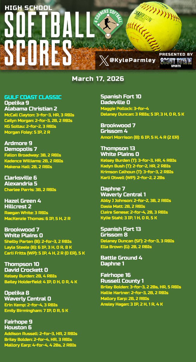 Kyle Parmley 🥎 tweet media