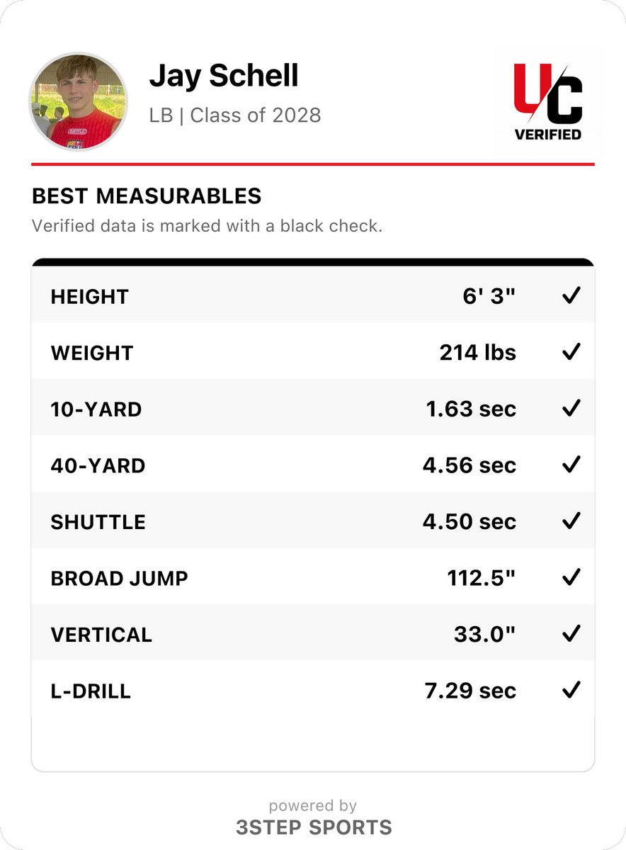 Jay Schell 2028 tweet media