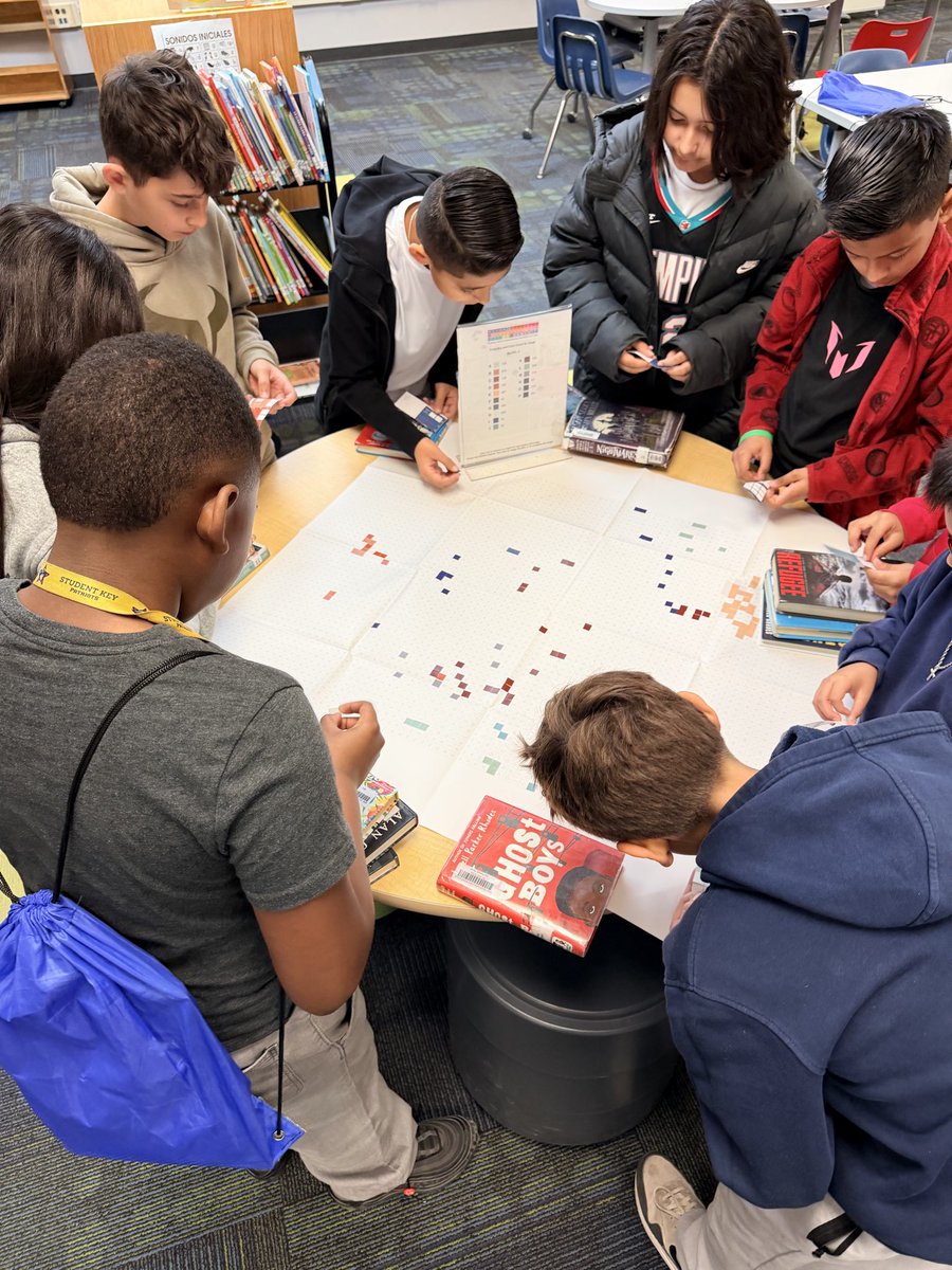 Salado Elementary Library tweet media