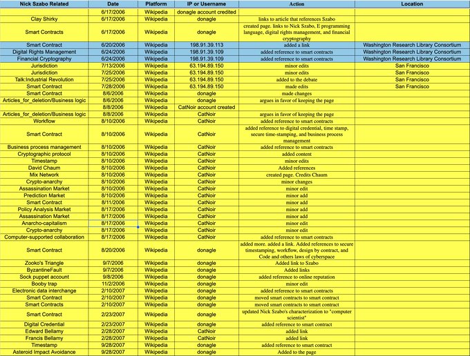 Seán Murray tweet media