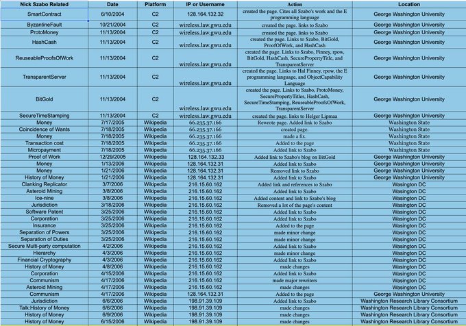 Seán Murray tweet media