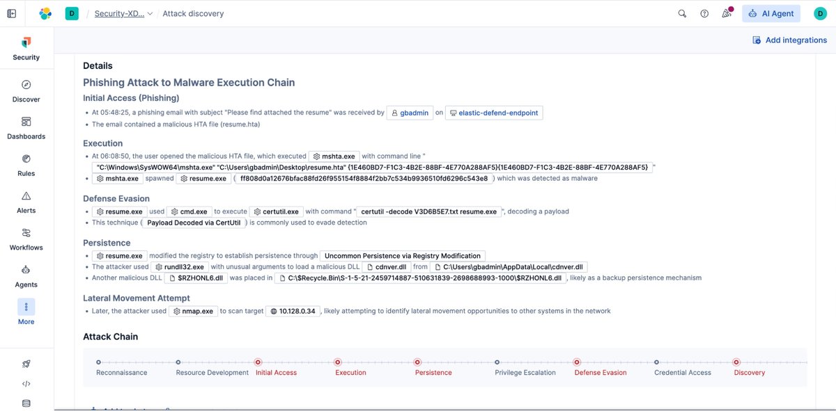 Elastic Security Labs tweet media