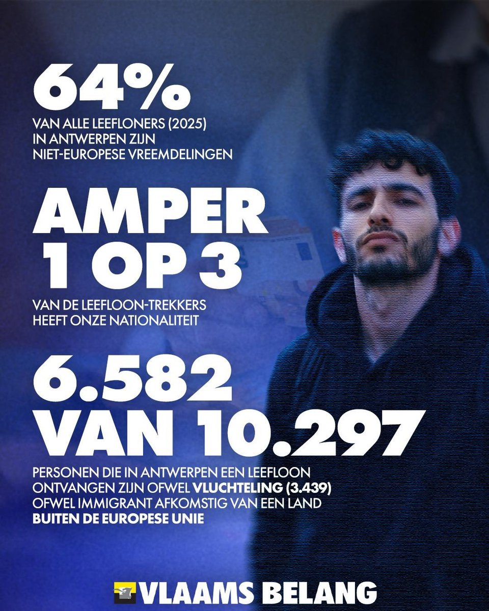 Filip Dewinter tweet media