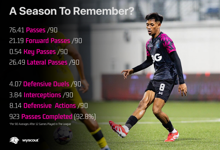 RH 🇸🇬 tweet media