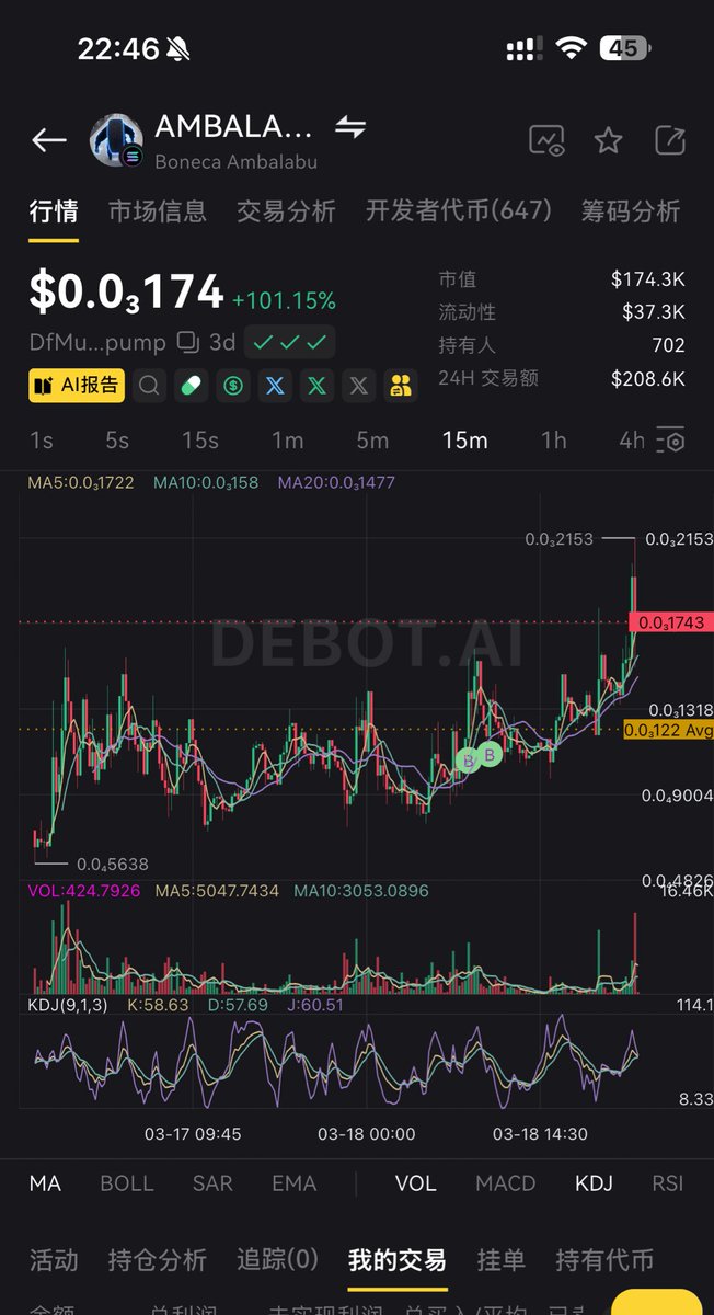 CATCEO｜BNB🧡 tweet media