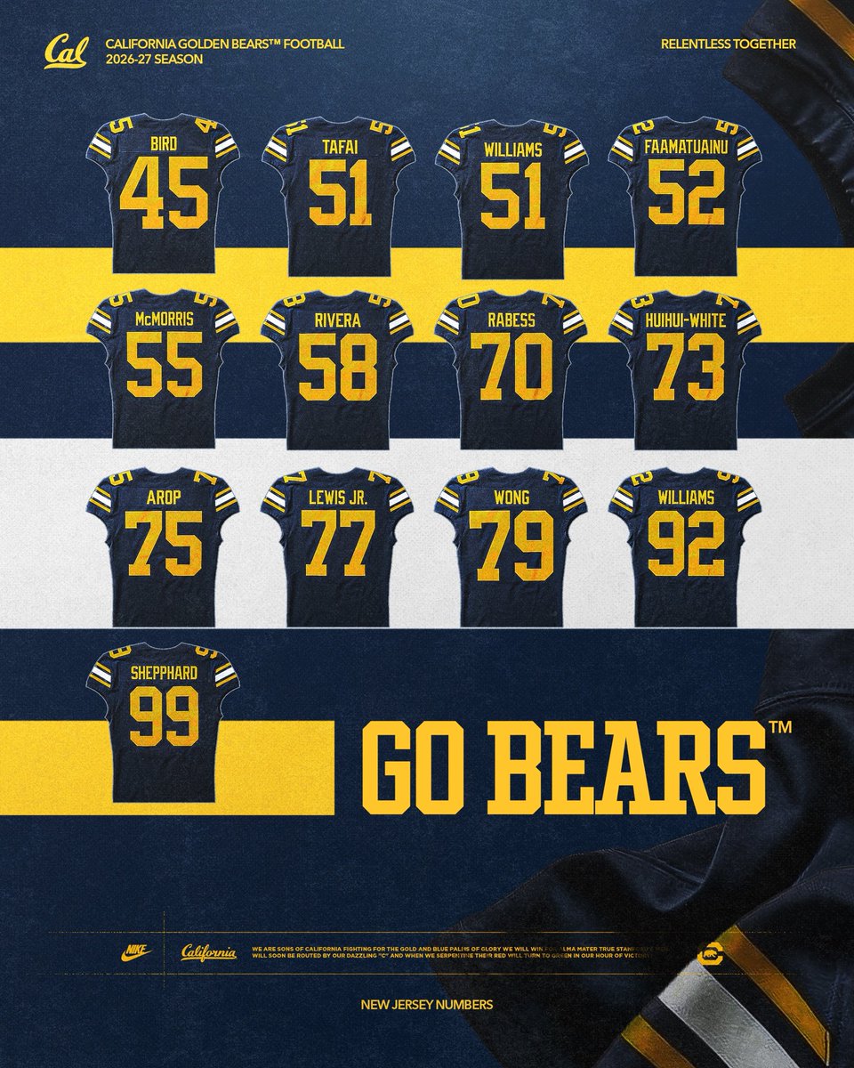 Cal Football tweet media