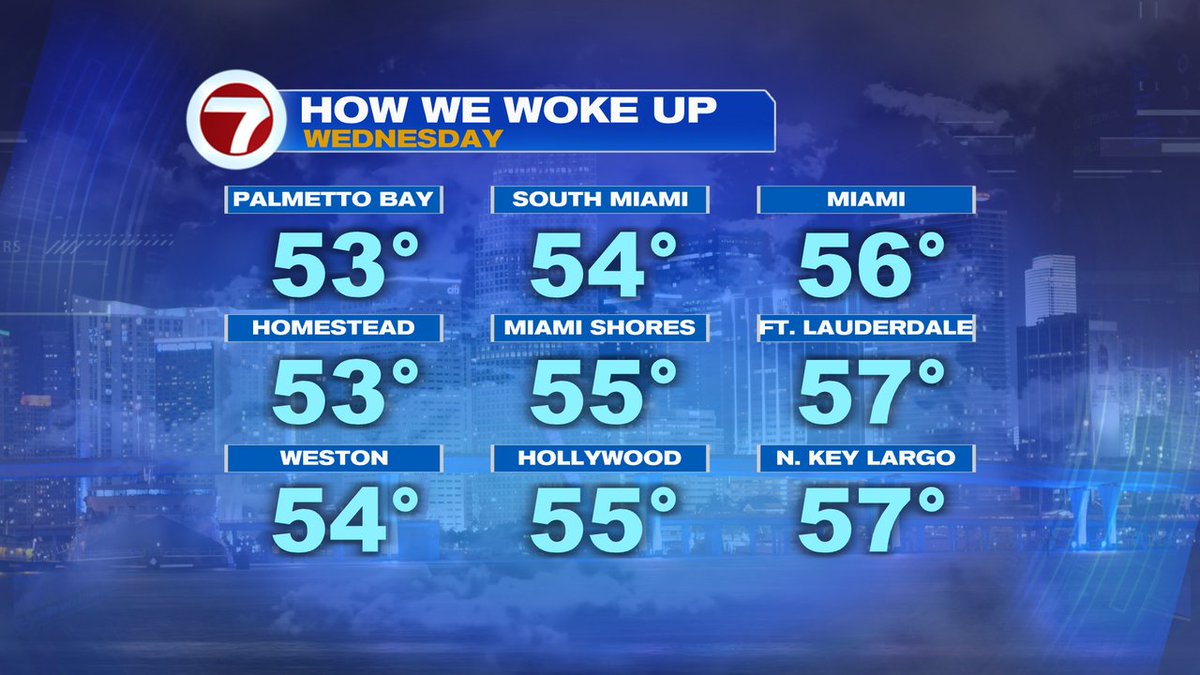 Jackson Dill tweet media