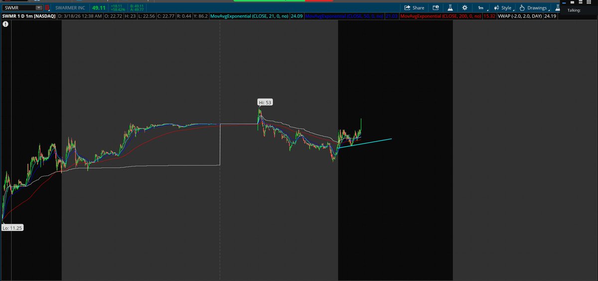 PlayBookTrades 🎯 tweet media