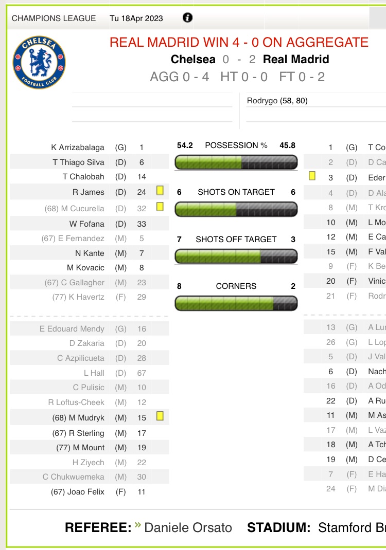 Matt Law tweet media