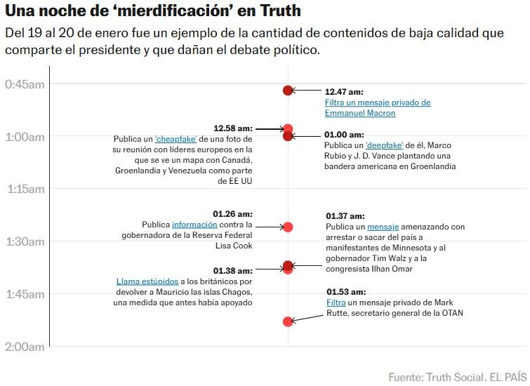 Antoni Gutiérrez tweet media