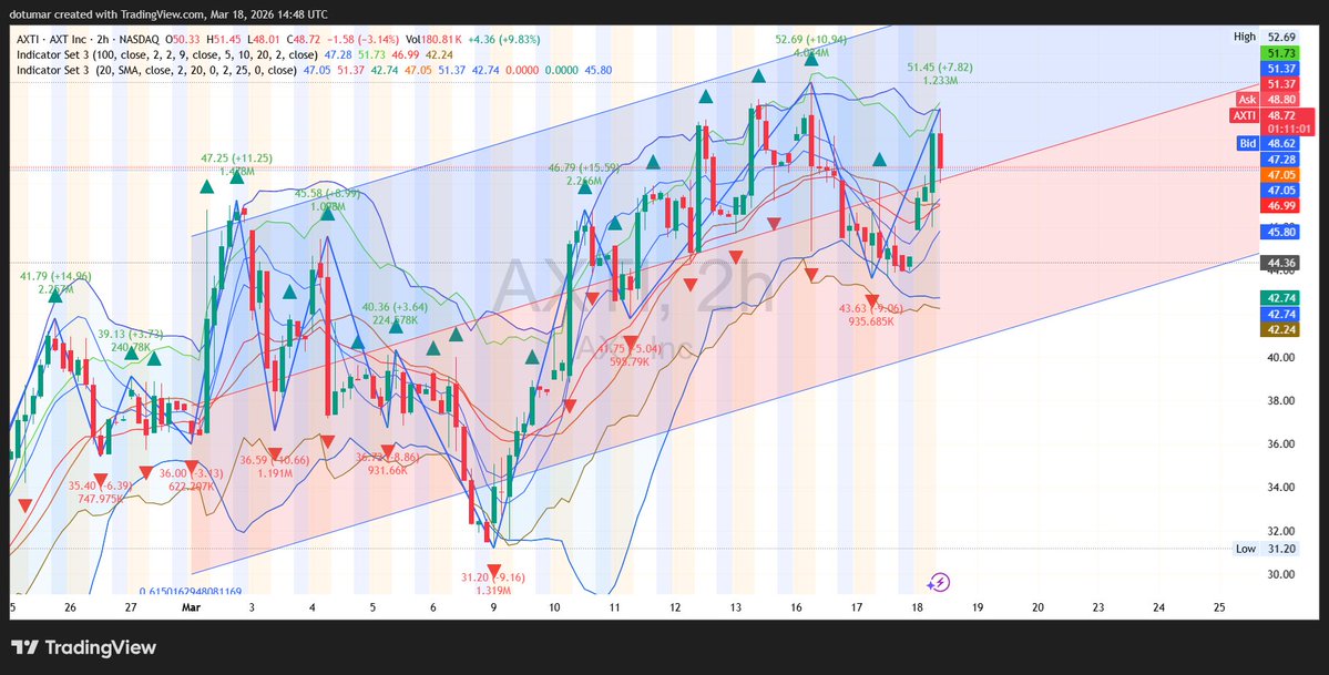 Daniel Martinez tweet media