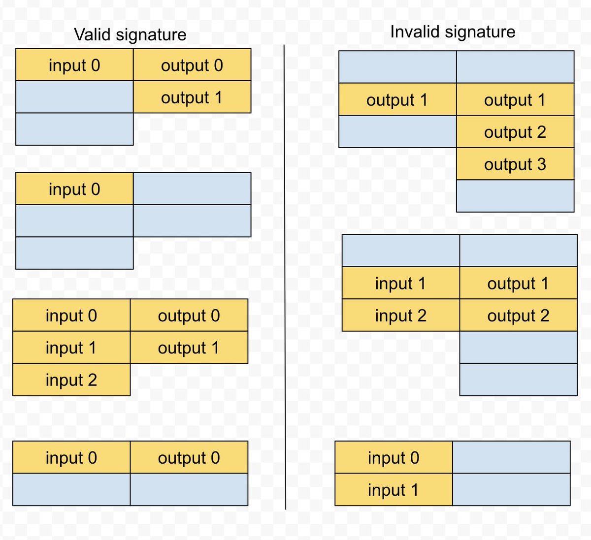 Aye 👩🏻‍💻 ⚡️ tweet media