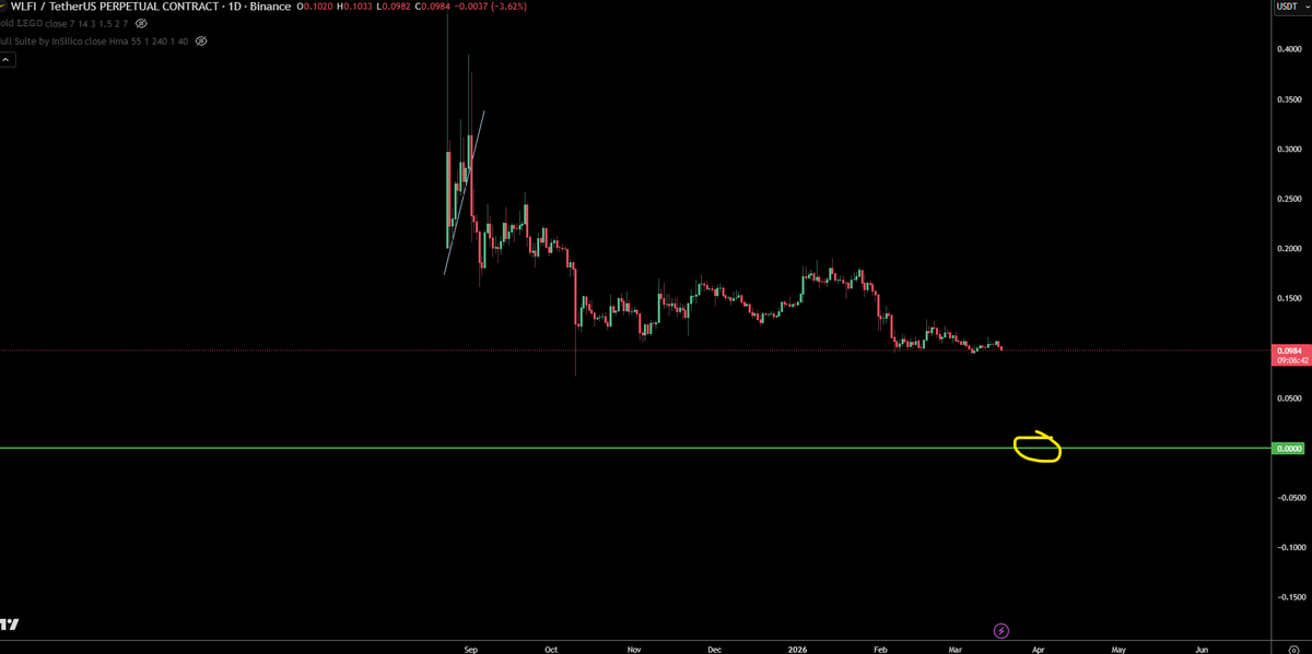 TraderSZ tweet media