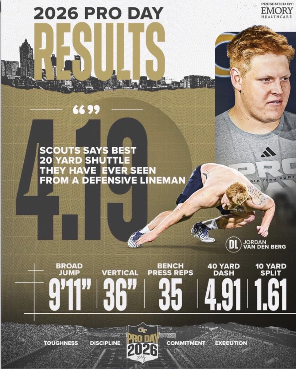 Clint Goss tweet media