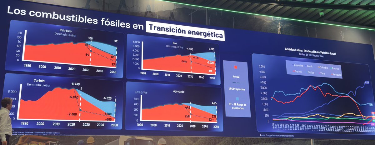 Mauricio Téllez tweet media