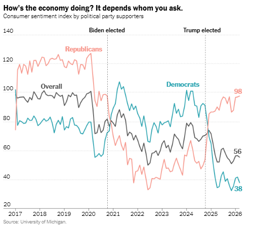 ian bremmer tweet media