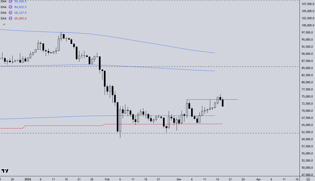 Meridian Market Research tweet media