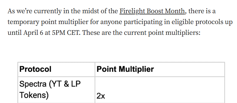 Gaspard Peduzzi | Spectra tweet media