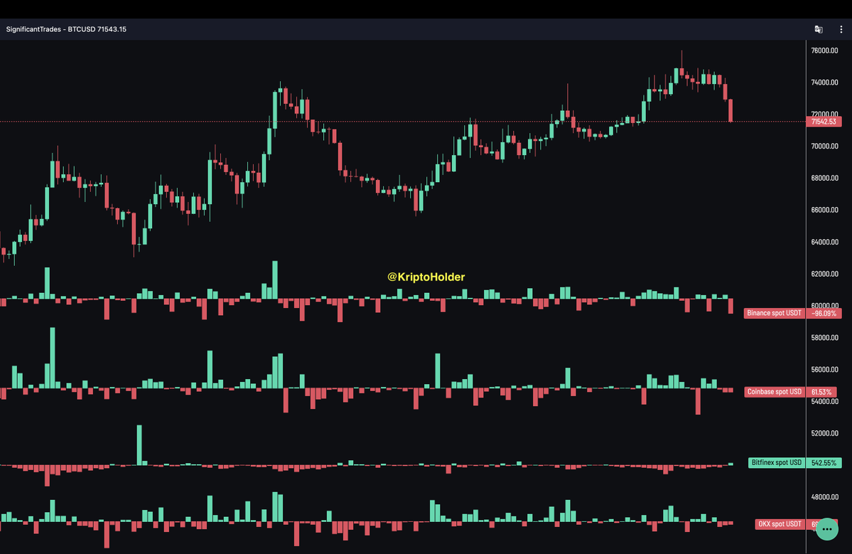 KriptoHolder 🔔 tweet media