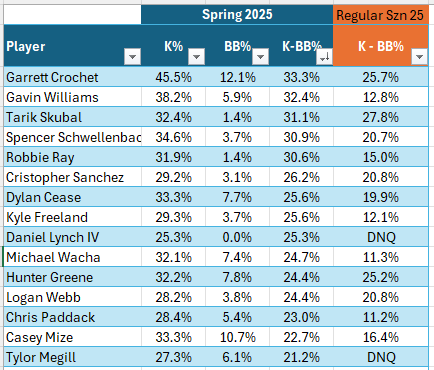 Jon Anderson tweet media