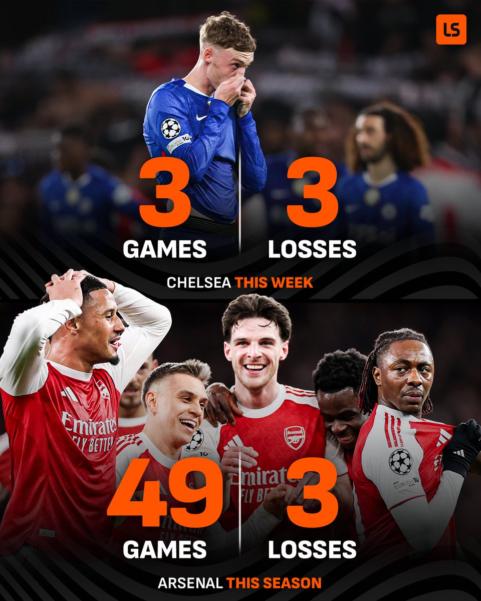 Top Gunner 🔴⚪️🔝 tweet media