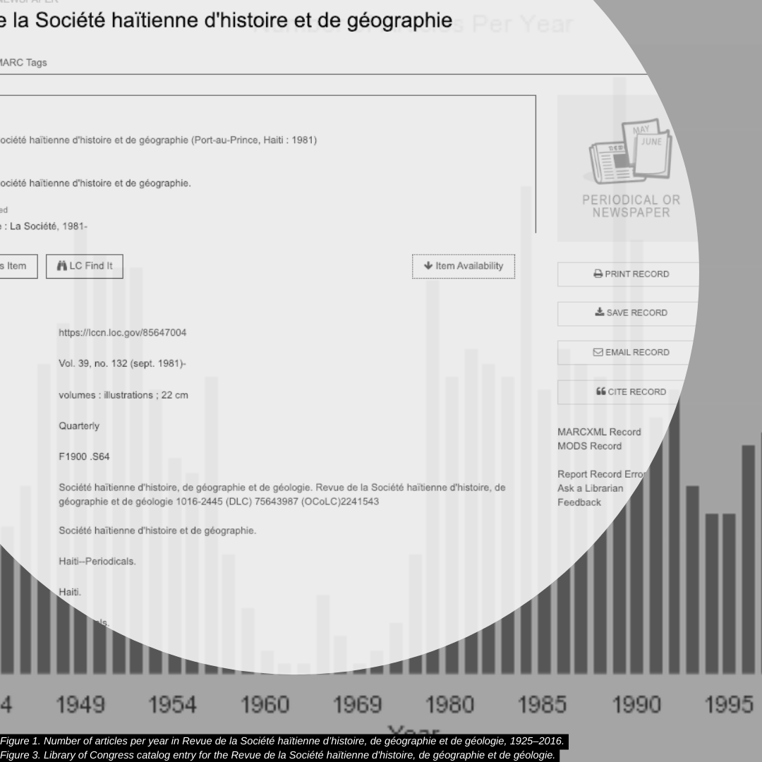 Caribbean Digital Scholarship Collective tweet media