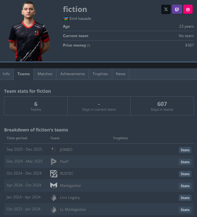 Emil Isazade tweet media