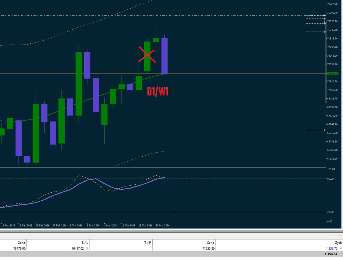 Mastermind tweet media