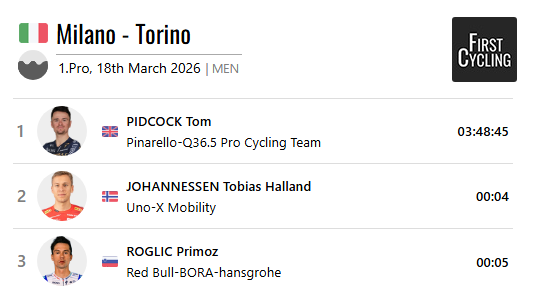 FirstCycling tweet media