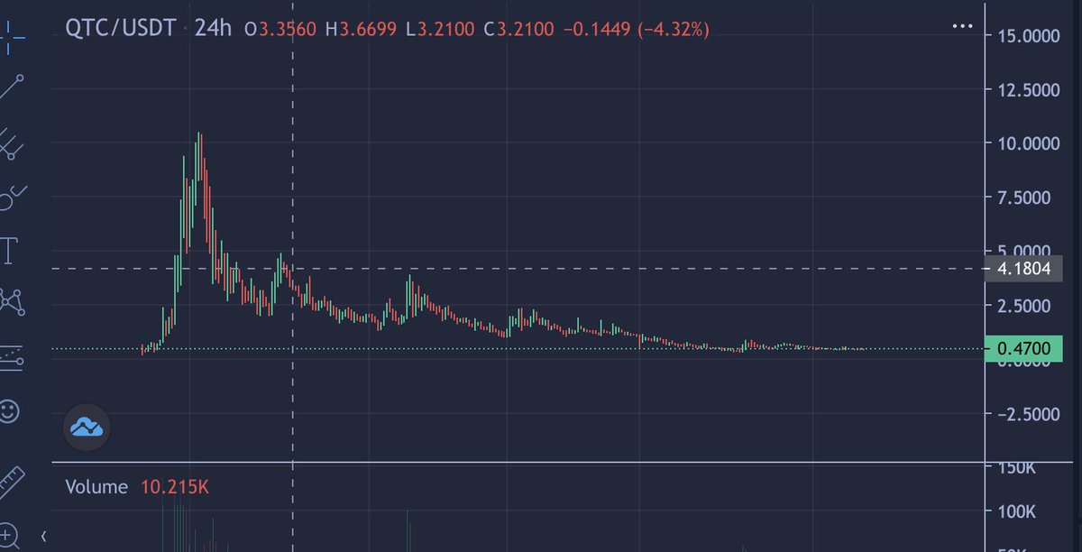 cryptobarba tweet media