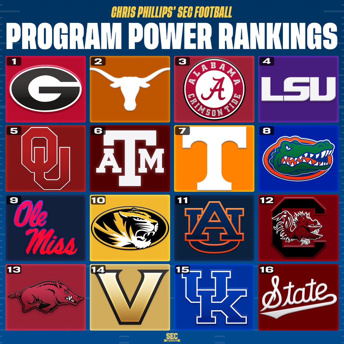 SEC Unfiltered tweet media